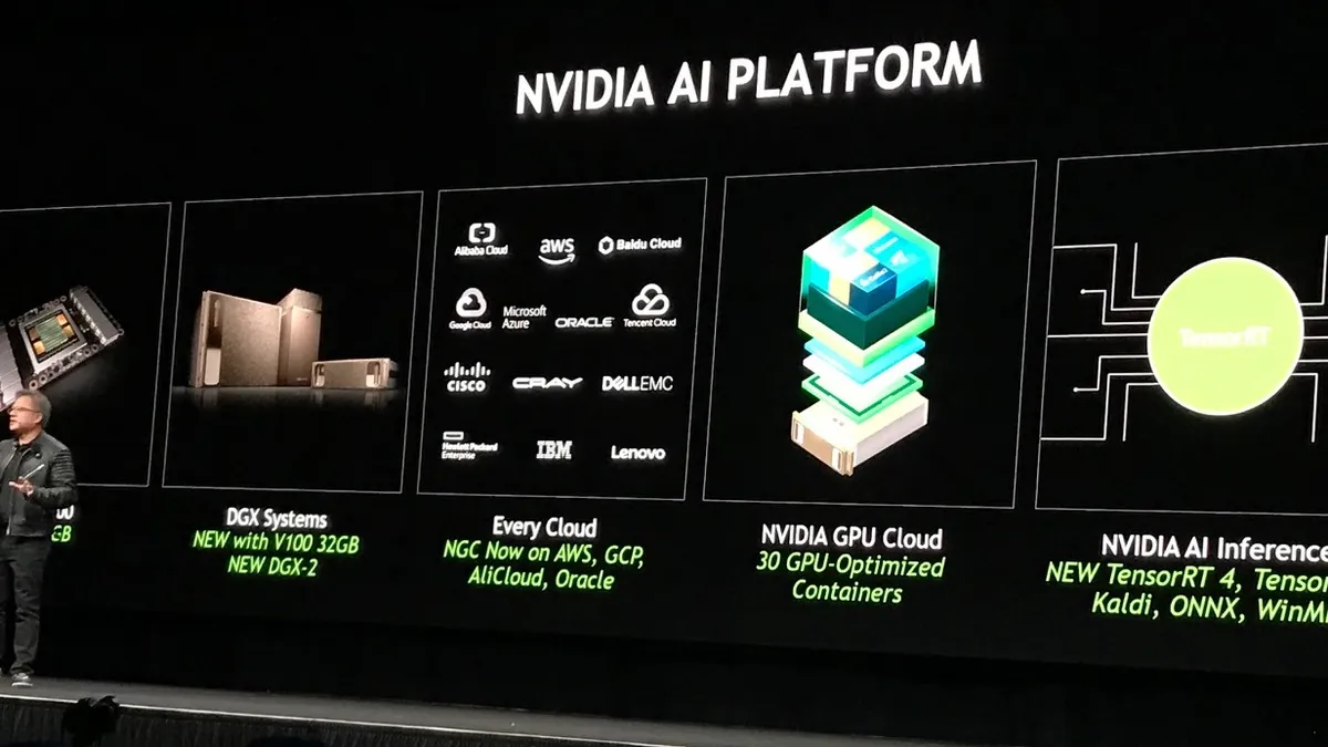 Nvidia