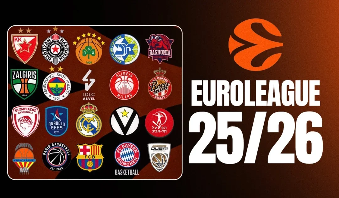 Evroliga 2025/26: Nova era sa 20 timova, nova pravila i velika očekivanja od srpskih klubova