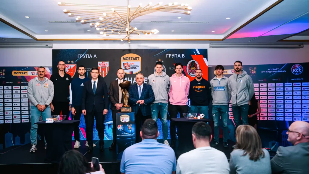 Жреб за Куп Радивоја Кораћа