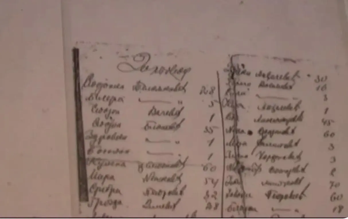 Попис страдалих Срба у месту Долгаец