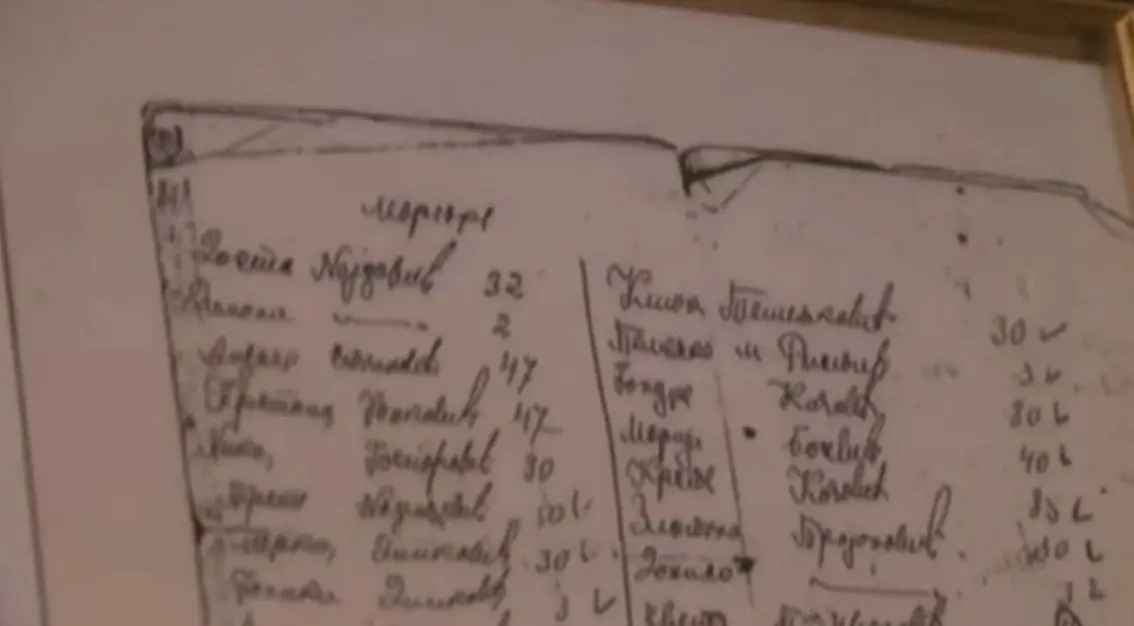 Попис страдалих Срба у месту Долгаец